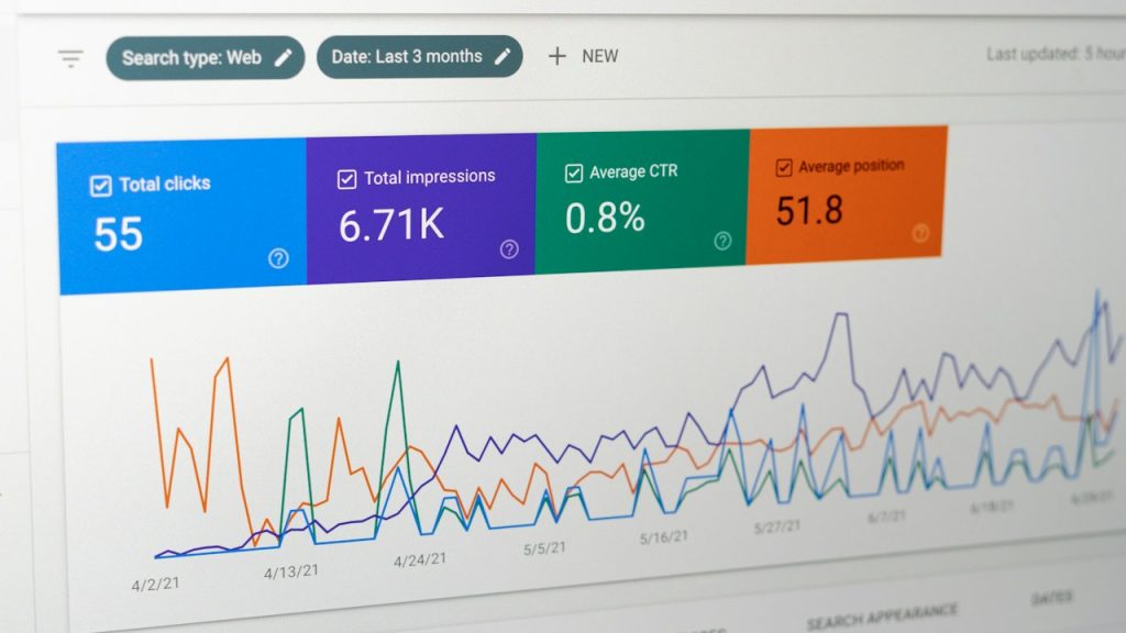 Écran de statistiques de fréquentation : comprendre pourquoi un site ne convertit pas